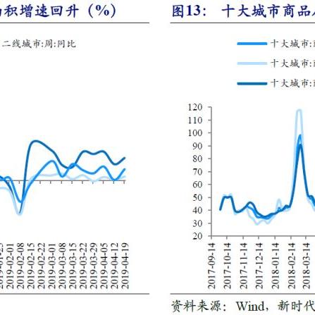 投放渠道更多元 MLF缩量续做不改流动性充裕