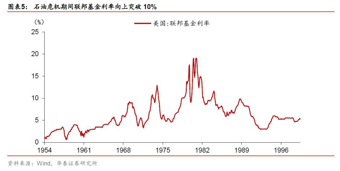 六个月国库券截止收益率再降至2.05%年内连跌十次的金融观察