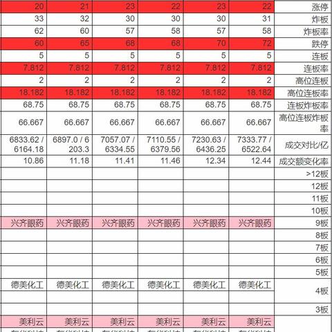 天津置信电气工作怎么样