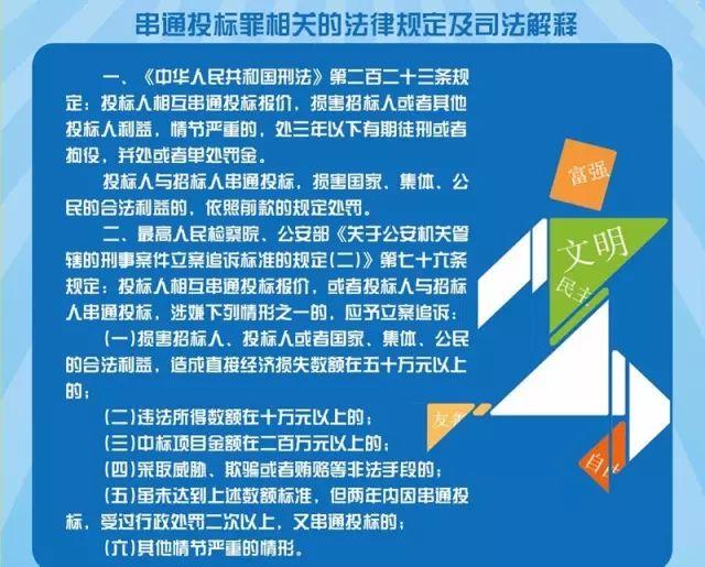 大庆公安局征集校园食品安全及食品采购串通投标违法犯罪线索