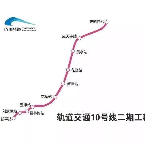 成都市花源镇地铁的长尾关键词有什么