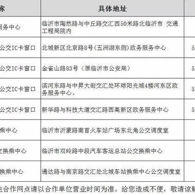 临沂市公交卡在哪里办理