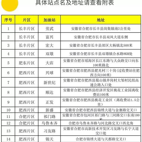 【合肥今日油价】2025年7月23日合肥油价是多少