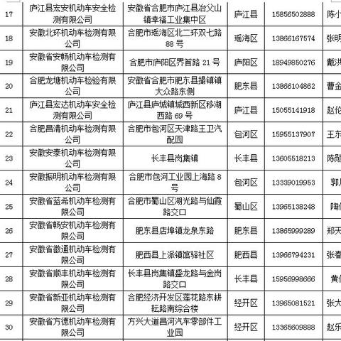 合肥市车辆年检检查什么