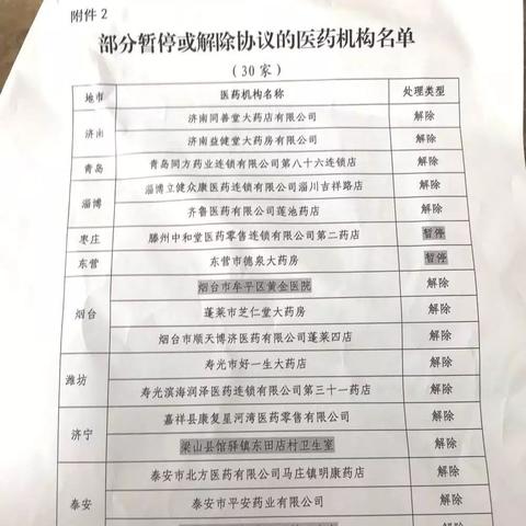 济南如何办理医保门慢相关长尾关键词有哪些
