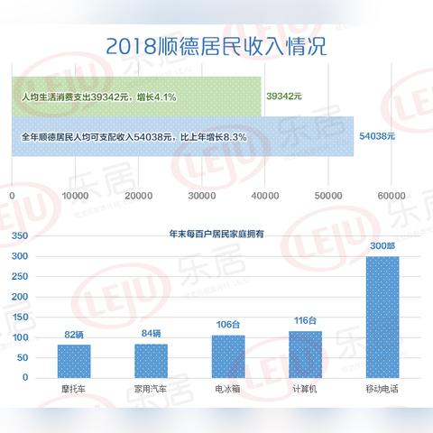 佛山市二手冰柜配件的长尾关键词有什么