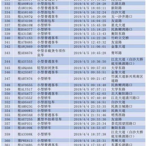 南宁市车牌丢失怎么补办