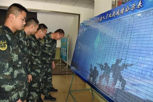 校尉齐聚比武场，厉兵秣马谋打赢