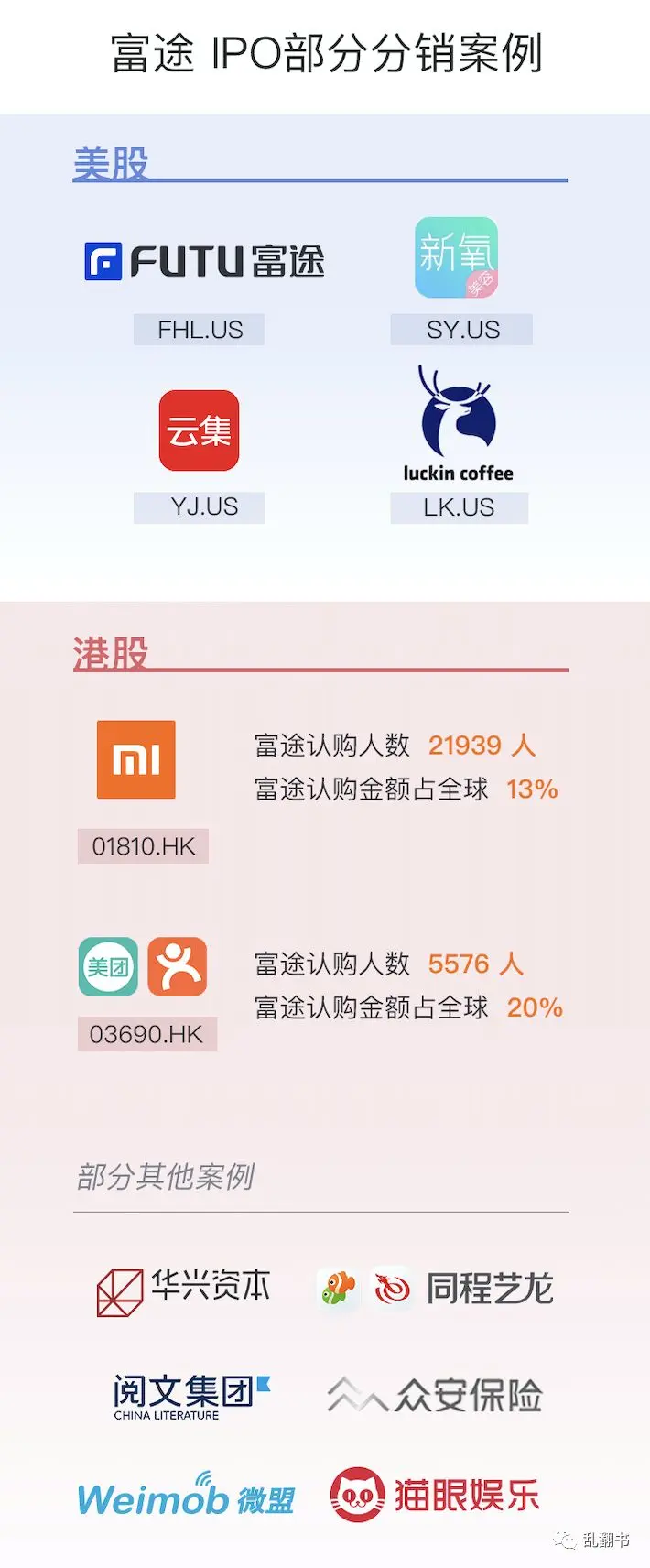 淘宝分销平台怎么找 快手如何找达人分销
