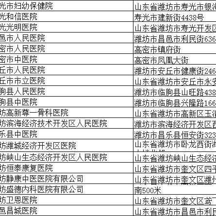 菏泽市社保卡在哪里办理