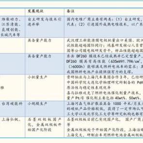 沈阳市吸氢机怎么代理