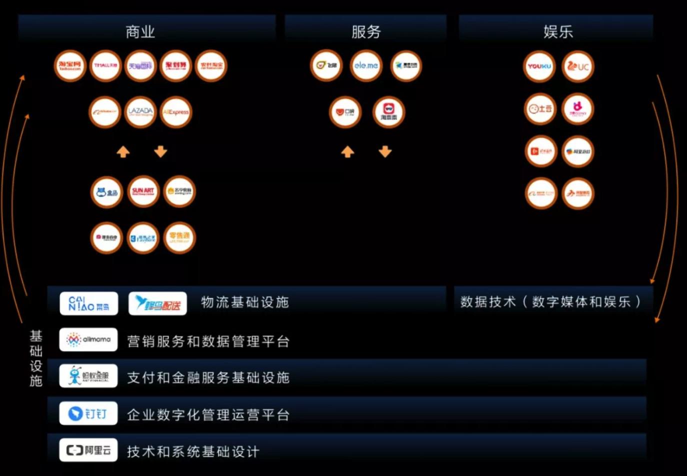 支付寶小程序公司多少錢(qián)?那么多小程序平臺(tái)到底哪個(gè)好