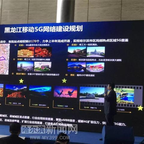 哈尔滨虎园到龙塔相关长尾关键词有哪些