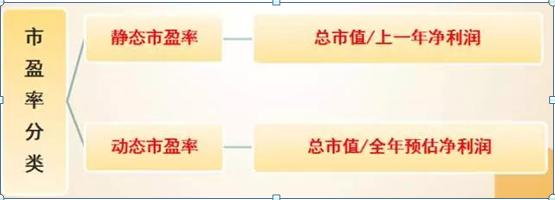 pe值是什么意思(pe线拉力值对照表)