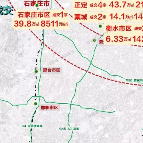 保定市统计月报的长尾关键词有哪些