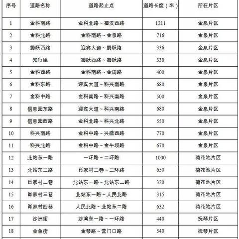 苏珊2021年4月运势?苏珊大妈2024年12星座运势