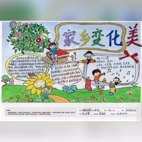 河北保定市家乡文化的手抄报的长尾关键词有什么