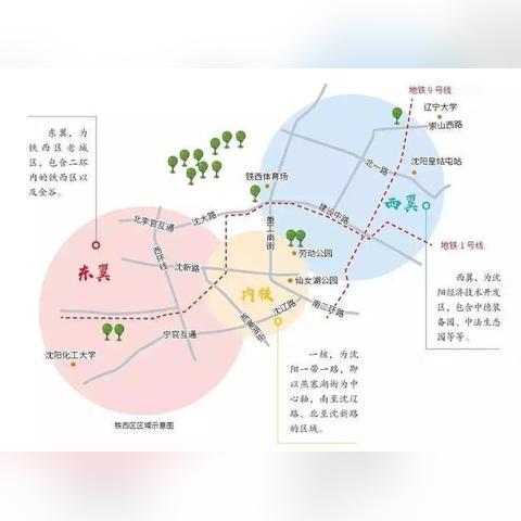 沈阳海德公园相关长尾关键词有哪些