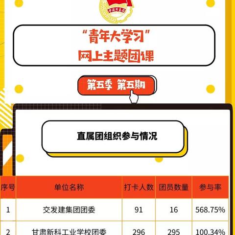 兰州医保怎么网上缴费？