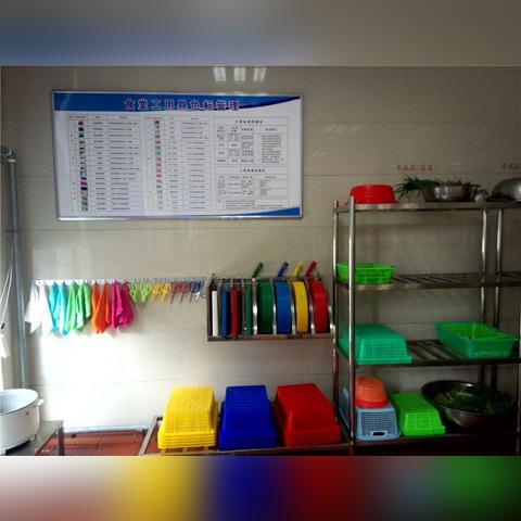 温州市托管政策的长尾关键词有哪些