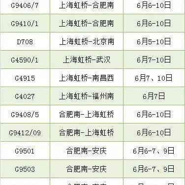 芜湖市和武汉市哪个大些