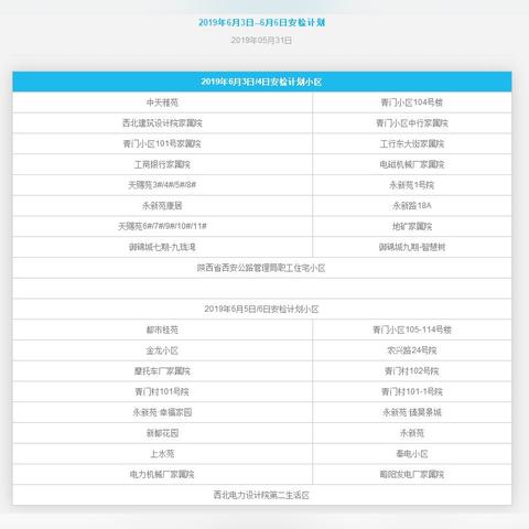 广州燃气安检多次不在家会停气吗？