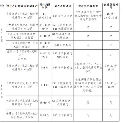 长沙市哪个考场好过一点