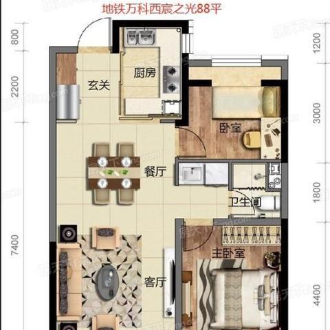 万科合肥北城售楼部相关长尾关键词有哪些