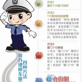 厦门市消放电话多少