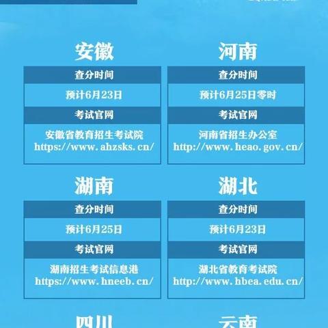 陕西省美术联考成绩什么时候出？