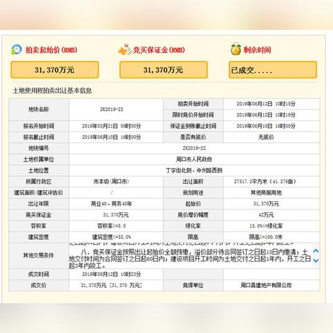 周口市2018房价多少
