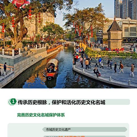2020年广州常住人口大约多少人，城镇人口多少？