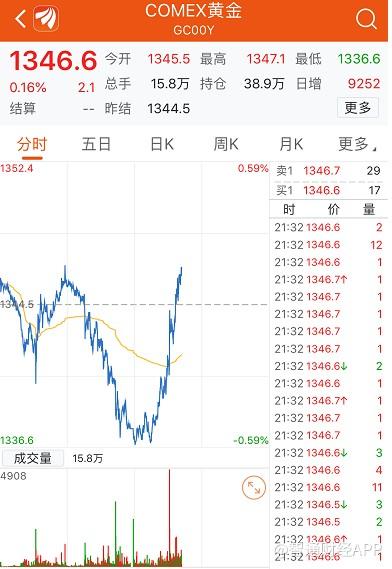 媒体曝美拟同意伊朗开展有限铀浓缩活动，特朗普否认背后的国际风云