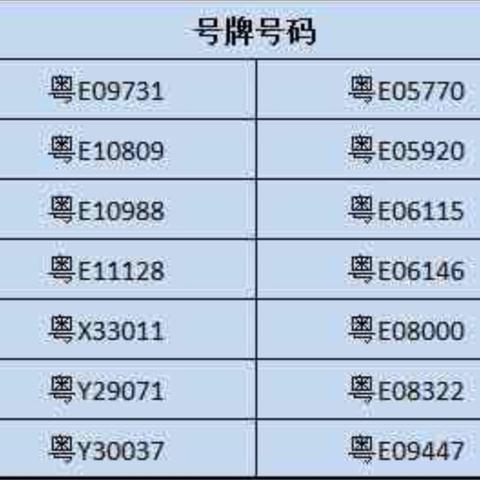 佛山市正规报废汽车厂有哪些
