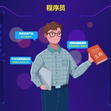 喜欢穿阿迪的足球运动员的长尾关键词有哪些