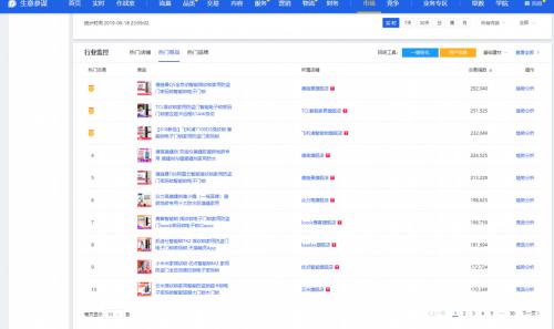 618大促全部官方榜单解读，智能锁激战谁是最大赢家？