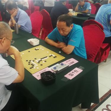 2015河南围棋段位赛的相关长尾关键词有哪些