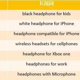 用面粉可以做什么饼的长尾关键词是什么