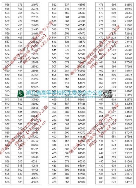 一分一段表是什么意思