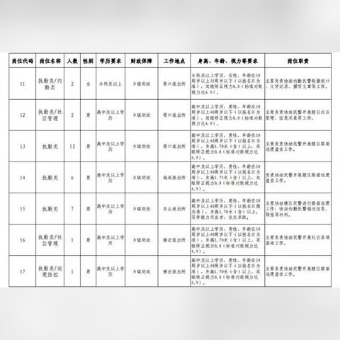 苏州市为什么很多厂招工