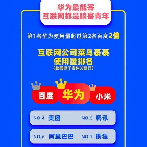 广州到河北承德快递几天到？
