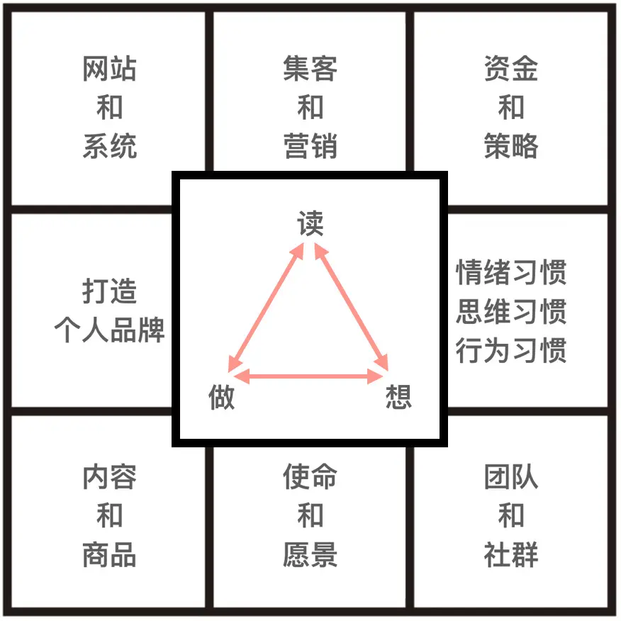 ip在商业代表什么 ip号代表什么