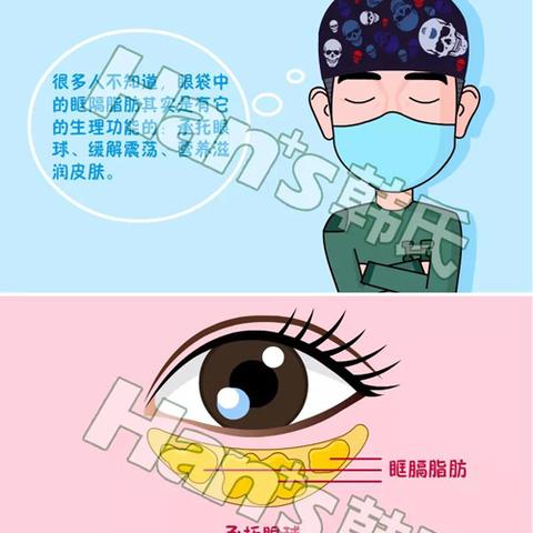 济南市做眼袋哪里好