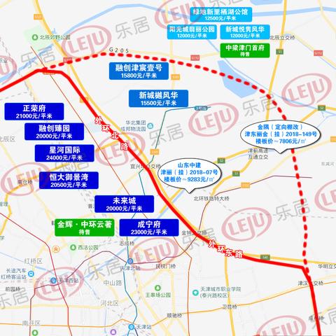 【天津外环线】相关长尾关键词有哪些