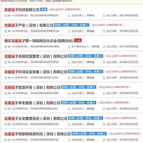 跨境电商平台查询软件的相关长尾关键词是那些