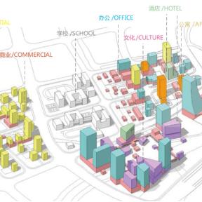 宁波姚江新城范围的相关长尾关键词有哪些