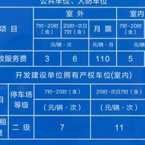 南宁市哪个开发商招保安