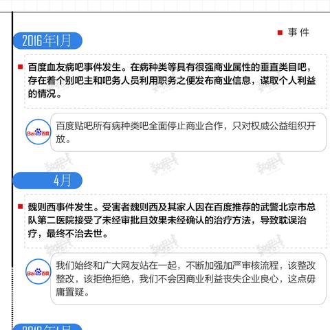 福建厦门到莆田的相关长尾关键词有哪些