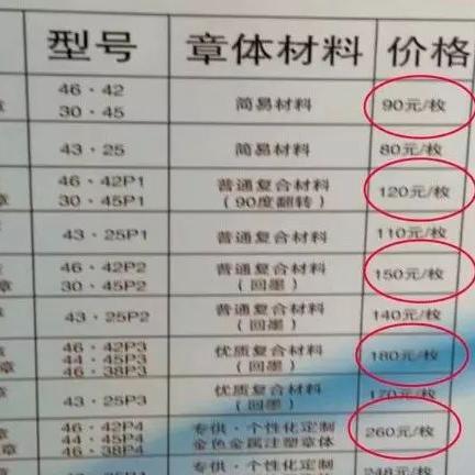 济南市教育局公章是什么样子