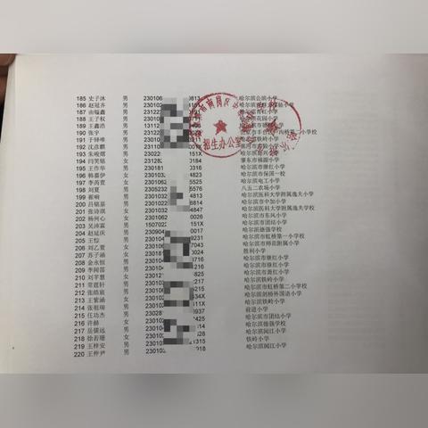 哈尔滨松雷中学高中部怎么样？